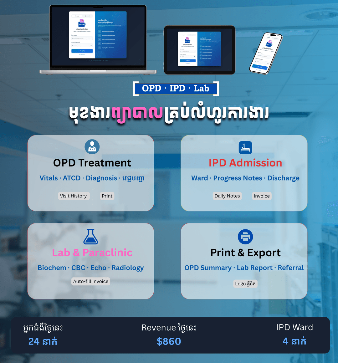 Smart CMS 2