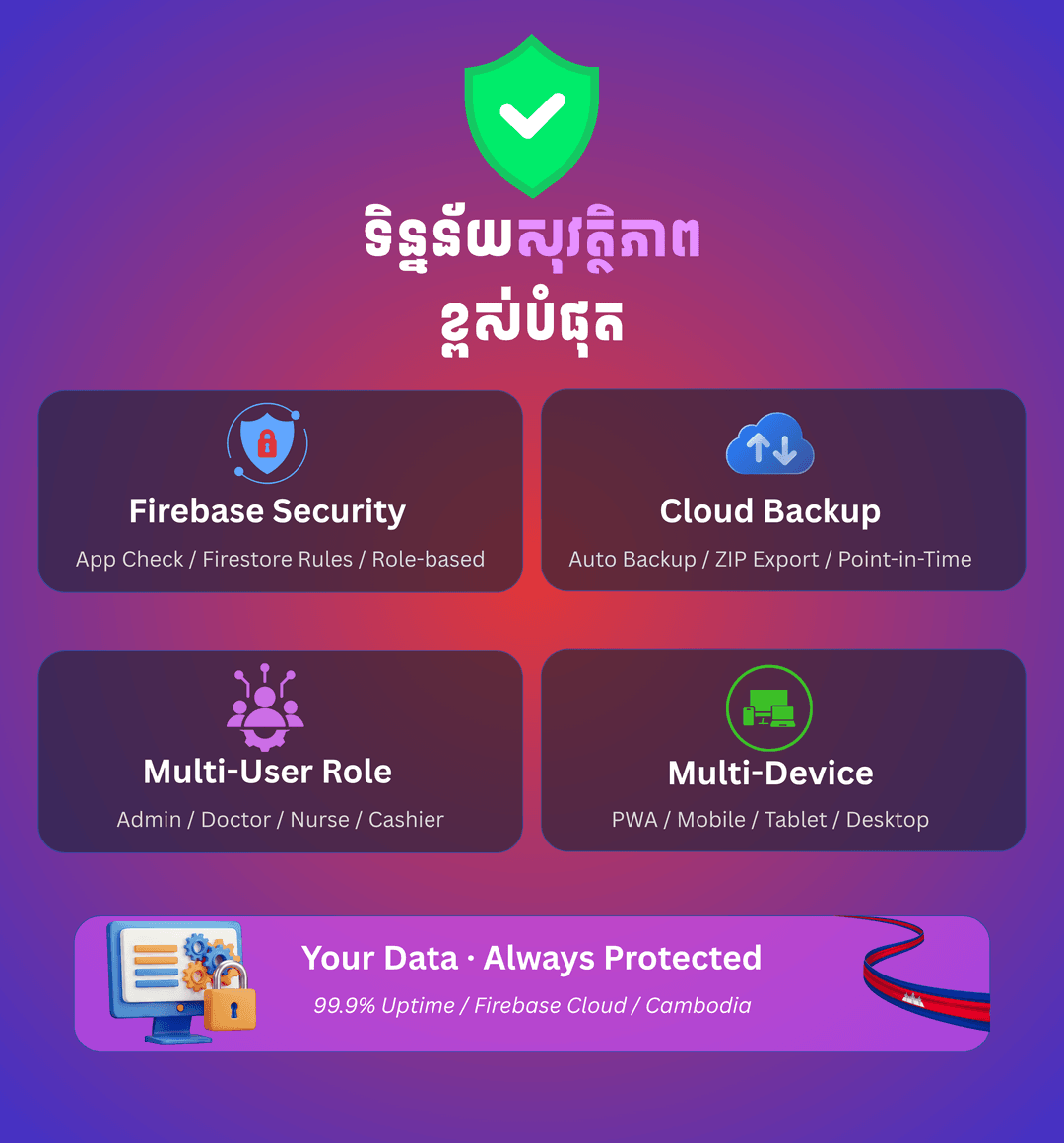 Smart CMS 4